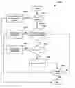 Fig. 01 - Skip macroblock coding