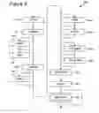 Fig. 08 - Skip macroblock coding