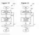 Fig. 09 - Skip macroblock coding