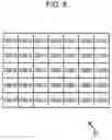 Fig. 06 - Data processing apparatus, data processing method, and program