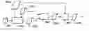 Fig. 01 - Method and system for differentially and regularly modifying a digital image by pixel