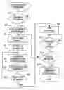 Fig. 01 - Image processing device and method
