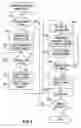 Fig. 04 - Image processing device and method