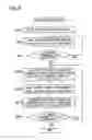 Fig. 09 - Flicker correction for moving picture