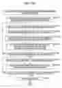 Fig. 131 - Signal processing device, signal processing method, program, and recording medium