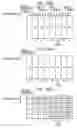 Fig. 149 - Signal processing device, signal processing method, program, and recording medium