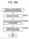 Fig. 166 - Signal processing device, signal processing method, program, and recording medium