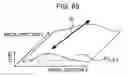 Fig. 83 - Signal processing device, signal processing method, program, and recording medium