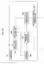 Fig. 85 - Signal processing device, signal processing method, program, and recording medium