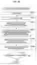Fig. 86 - Signal processing device, signal processing method, program, and recording medium