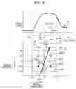 Fig. 89 - Signal processing device, signal processing method, program, and recording medium
