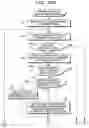 Fig. 16 - Phase unwrapping method, program, and interference measurement apparatus