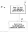 Fig. 01 - Optical character recognition using digital information from encoded text embedded in the document