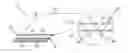 Fig. 01 - Ventable package with zipper closure, and methods