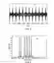 Fig. 06 - System and method for wavelength selective switching employing single-element gratings