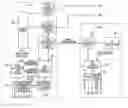 Fig. 01 - Dynamic power allocation in system for providing power over communication link