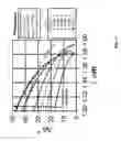 Fig. 10 - Optical device incorporating a tilted bragg grating