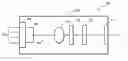 Fig. 01 - Optoelectronic package