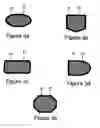 Fig. 03 - Light-emitting form exhibiting an aura