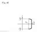 Fig. 30 - Projection display-use screen and projection display system optical system