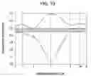 Fig. 09 - Waveguide and device including the same