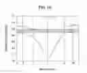 Fig. 09 - Waveguide and device including the same