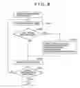 Fig. 08 - Transmitter, receiver, transmission method, reception method, transmission program, reception program, and video content data structure
