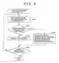 Fig. 09 - Transmitter, receiver, transmission method, reception method, transmission program, reception program, and video content data structure