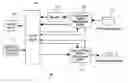 Fig. 01 - Apparatus and method of content recording/playback