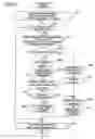 Fig. 06 - Apparatus and method of content recording/playback