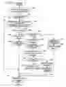 Fig. 07 - Apparatus and method of content recording/playback