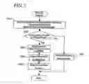 Fig. 08 - Apparatus and method of content recording/playback