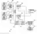 Fig. 01 - Data processor