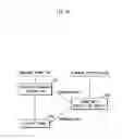 Fig. 16 - Playback apparatus and bookmark system