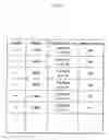 Fig. 34 - Playback apparatus and bookmark system