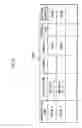 Fig. 37 - Playback apparatus and bookmark system