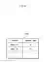 Fig. 44 - Playback apparatus and bookmark system