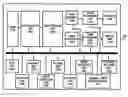 Fig. 01 - Device and method for displaying images