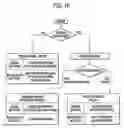 Fig. 12 - Imaging apparatus, imaging method, and waterproof housing