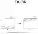 Fig. 04 - Camera