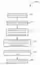 Fig. 01 - Method of exposure compensation