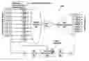 Fig. 01 - Fast optical switch