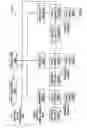 Fig. 33 - Fast optical switch