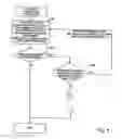 Fig. 08 - ONU management method and optical line termination