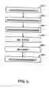 Fig. 10 - ONU management method and optical line termination