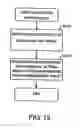Fig. 14 - ONU management method and optical line termination