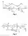 Fig. 02 - Optical device for suppressing double Rayleigh backscattering noise, and an installation including the device