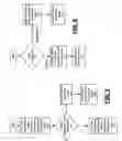 Fig. 10 - Programmable infrared data processor
