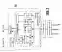 Fig. 08 - Detecting an infrared transceiver type