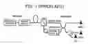 Fig. 02 - Communication system and timing control method